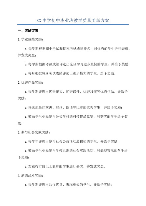 XX中学初中毕业班教学质量奖惩方案