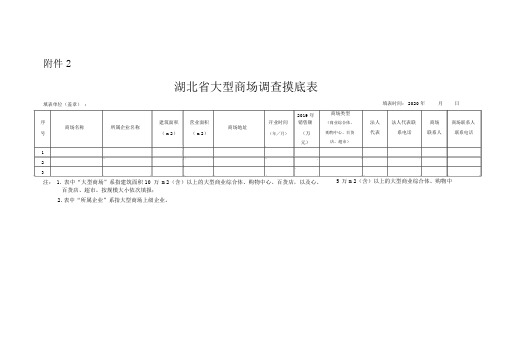 湖北省大型商场调查摸底表