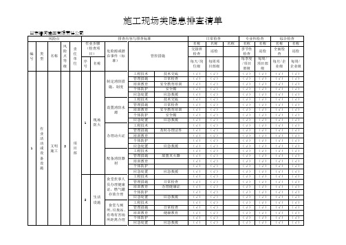 施工现场类隐患排查清单