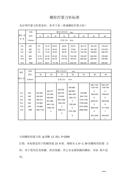 螺栓拧紧力矩标准_全