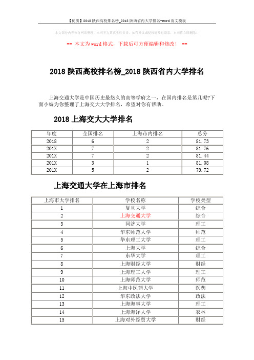 【优质】2018陕西高校排名榜_2018陕西省内大学排名-word范文模板 (2页)