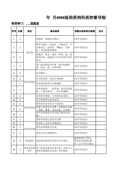 药剂科质控督导检查细则