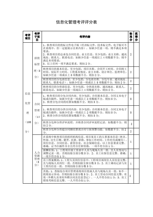 信息化考评表