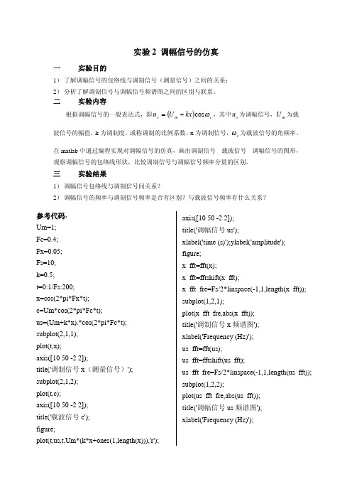 实验二 调幅信号的仿真