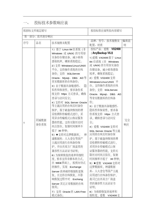 投标技术参数响应表-精选.pdf