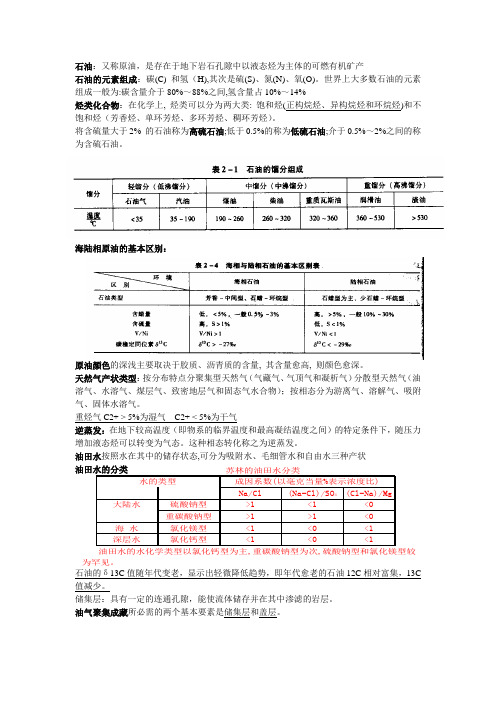 石油地质总结考试重点(经典)