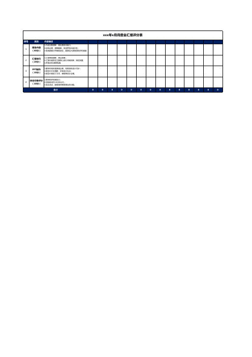 PPT汇报评分表