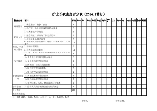 护士长夜查房评分套表