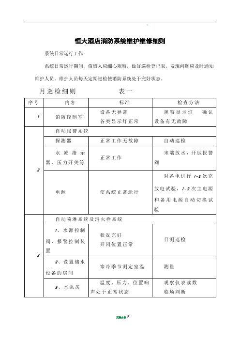 消防设施保养维修记录表格大全