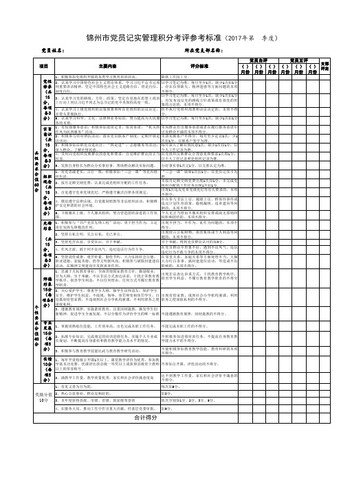 3、党员记实管理积分考评标准(一页版)