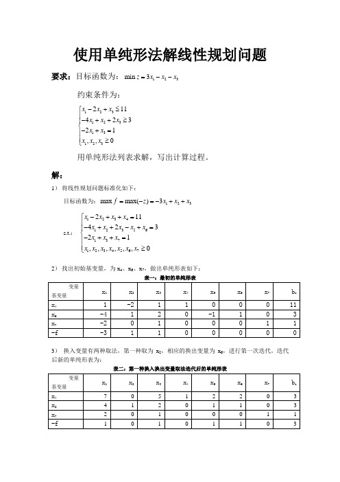 使用单纯形法解线性规划问题