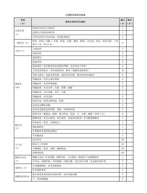 心悸的问诊评分标准