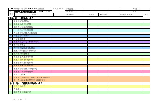 持续改进检查表