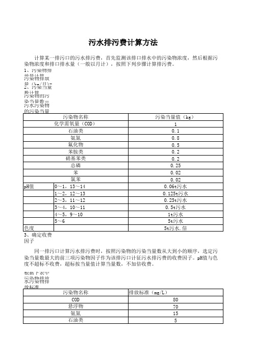 排污费计算方法