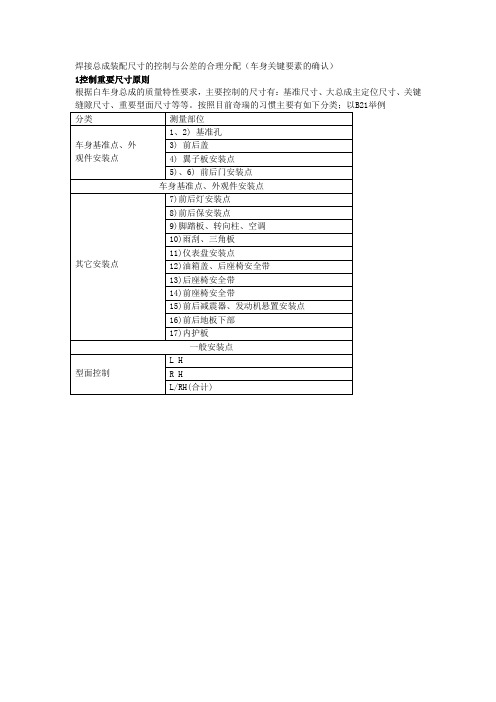 车身关键控制要素