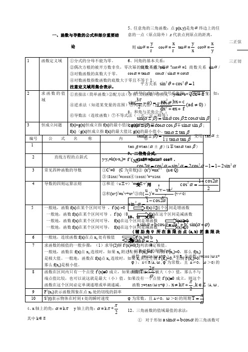 高中数学文科公式表重要公式记忆版