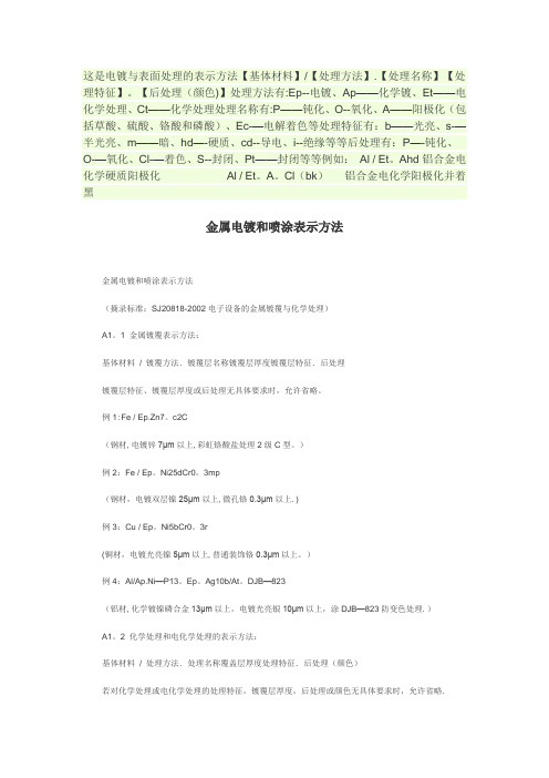 电镀与表面处理的表示方法