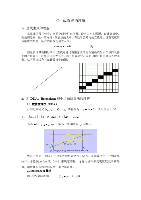 直线生成的理解