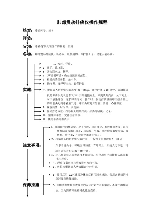 肺部震动排痰仪操作规程