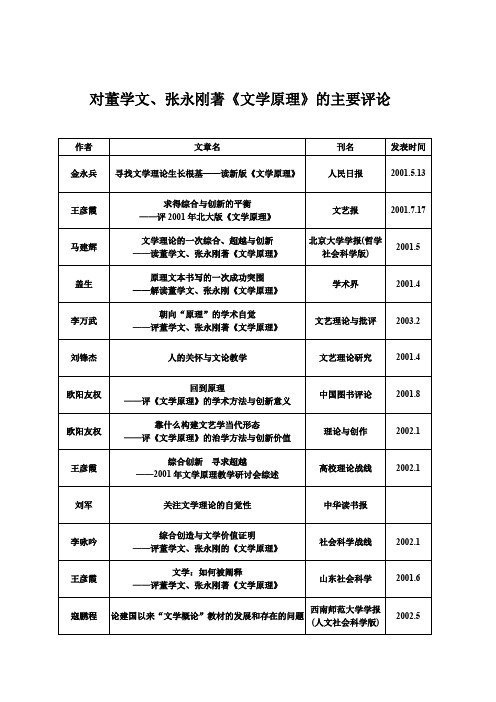 对董学文、张永刚著《文学原理》的主要评论.