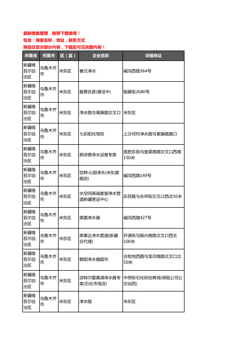 新版新疆维吾尔自治区乌鲁木齐市米东区净水器企业公司商家户名录单联系方式地址大全28家