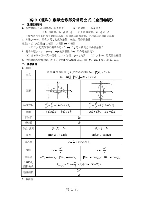 高中数学选修(理科)常用公式-精选教学文档