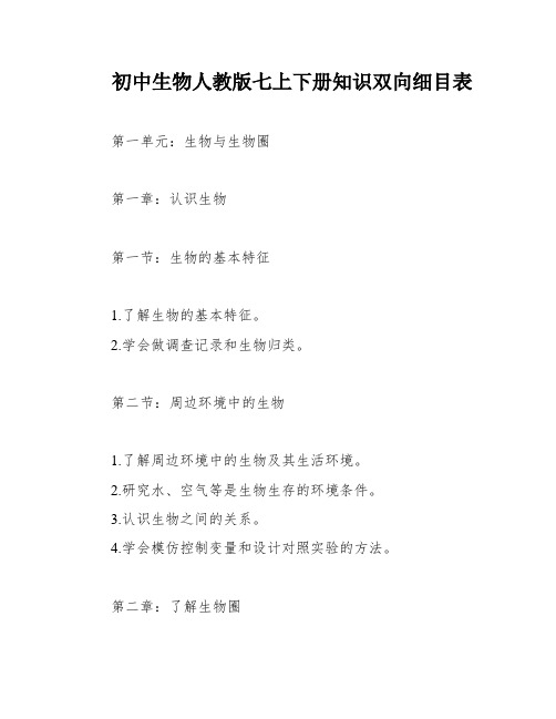 初中生物人教版七上下册知识双向细目表