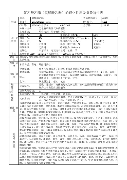 氯乙酸乙酯(氯醋酸乙酯)的理化性质及危险特性表