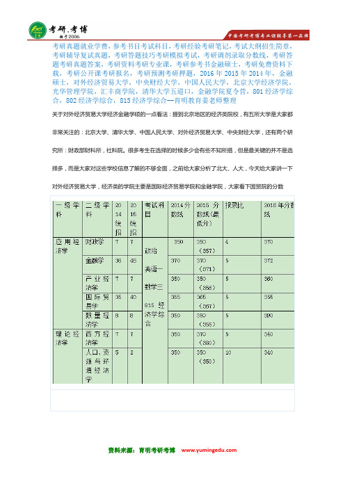 独家：2017年对外经济贸易大学国际经济贸易学院学硕考研经验解析、考研真题、参考书、分数线报录比八