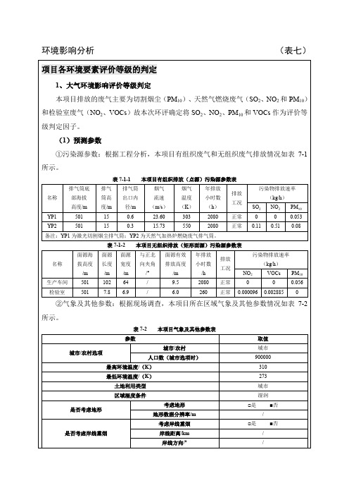 项目各环境要素评价等级的判定.pdf