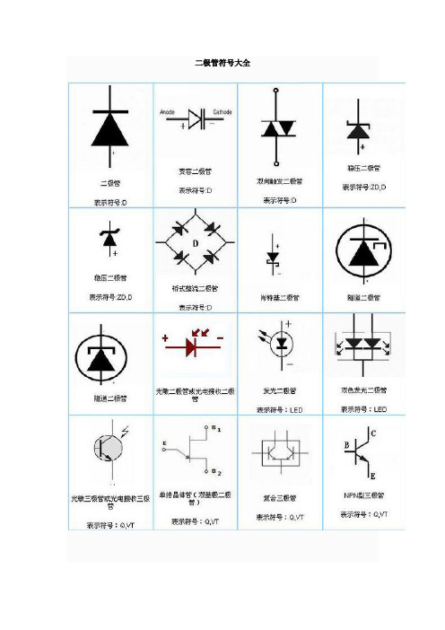 二极管符号大全