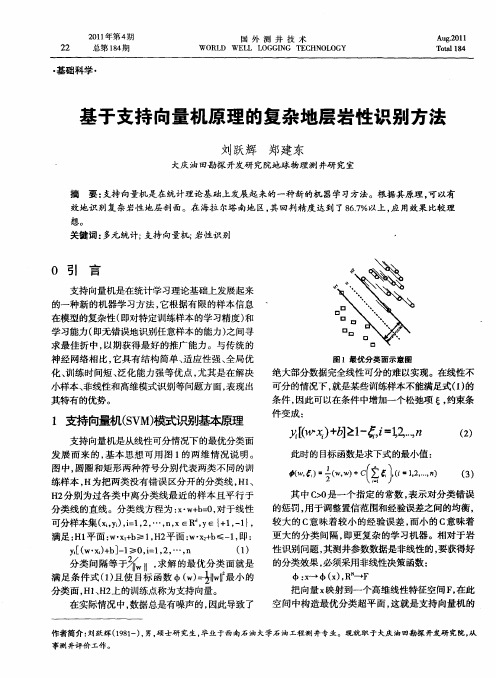 基于支持向量机原理的复杂地层岩性识别方法