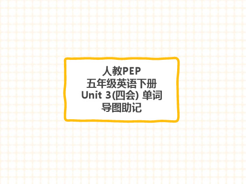 人教PEP五年级英语下册Unit 3 四会单词导图助记