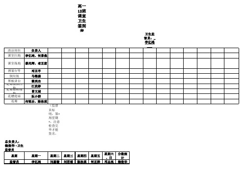 班级卫生监督检查表