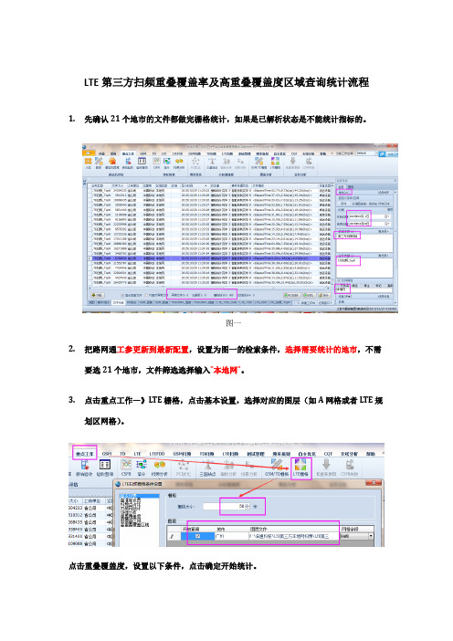 LTE第三方扫频重叠覆盖率及高重叠覆盖度区域查询统计流程