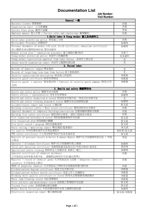 SA8000体系文件清单