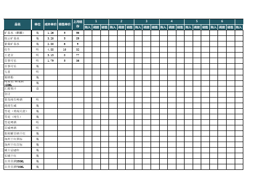 Excel表格通用模板：酒水饮料进销存表