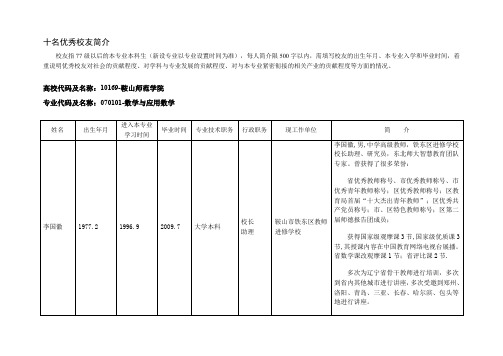 十名优秀校友简介