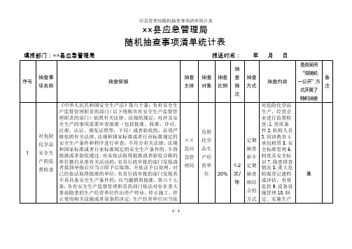 应急管理局随机抽查事项清单统计表