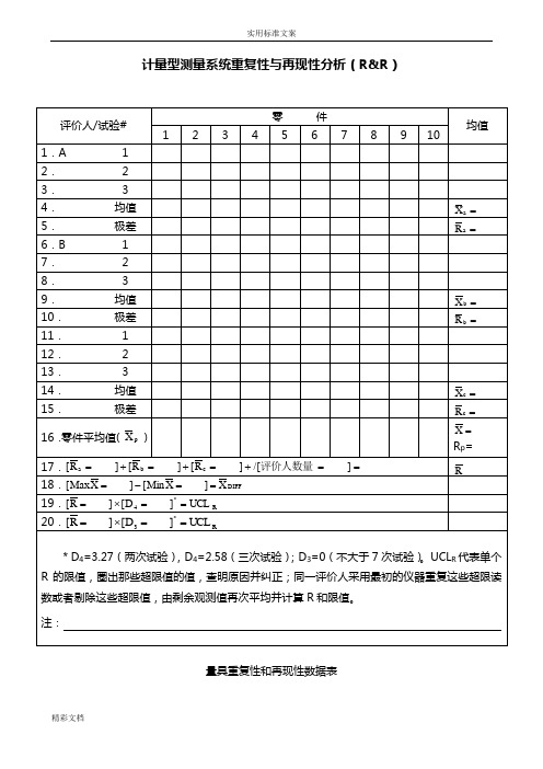 测量系统重复性与再现性分析报告报告材料