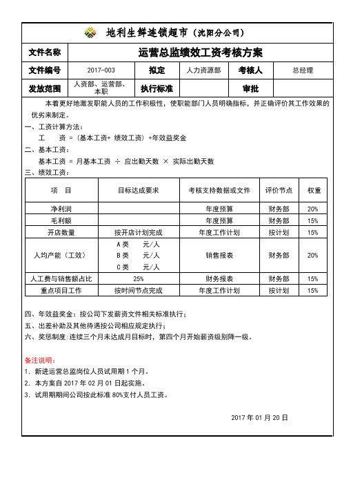 运营总监考核方案