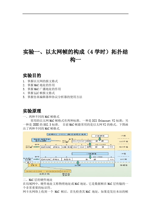 计算机网络实验报告讲解