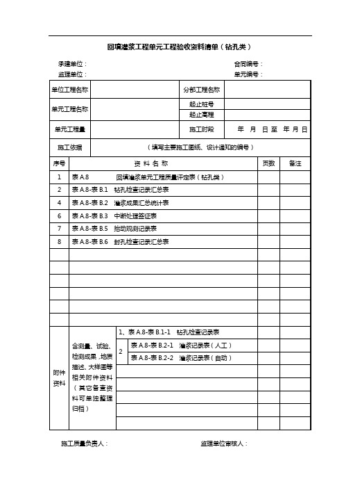 回填灌浆工程单元工程表格(钻孔类)