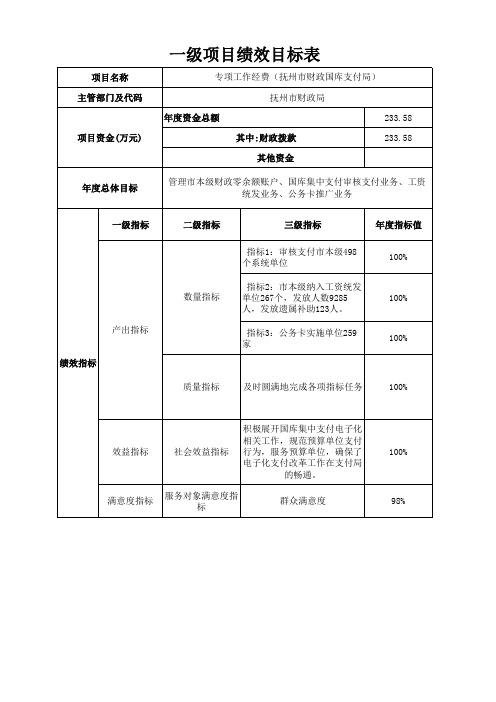 一级项目绩效目标表