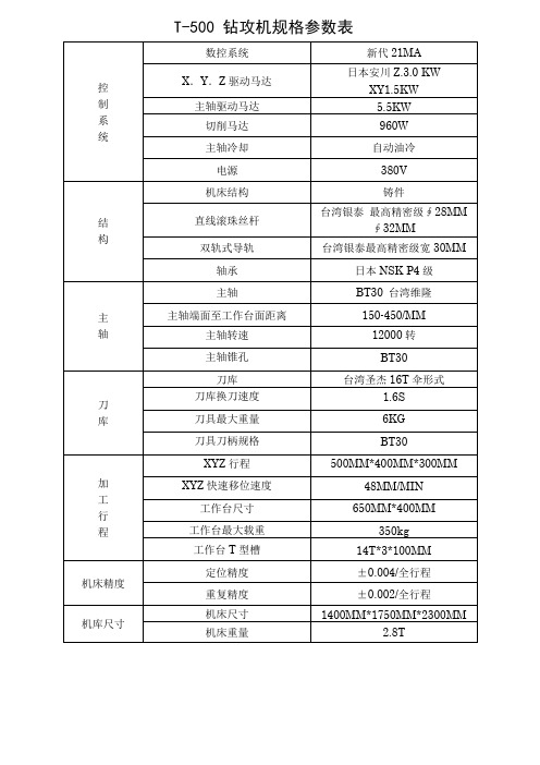 T-500钻攻机规格参数表