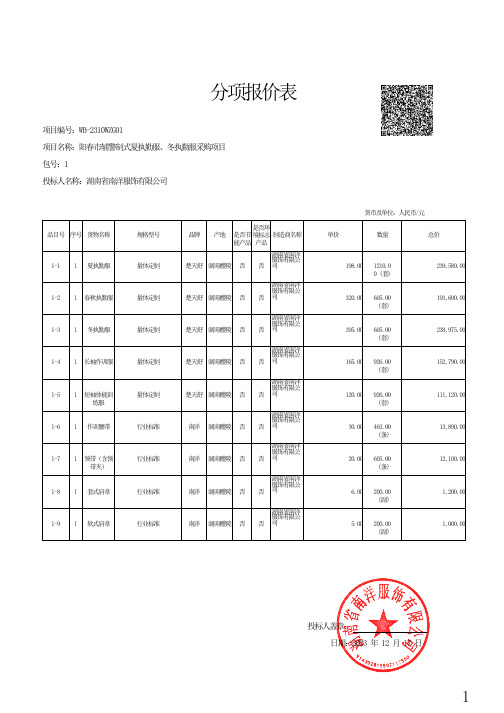 分项报价表