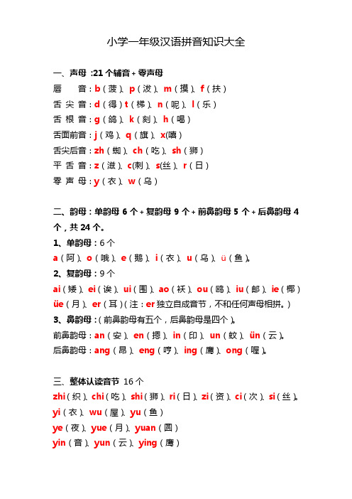 最新小学一年级上册汉语拼音知识大全