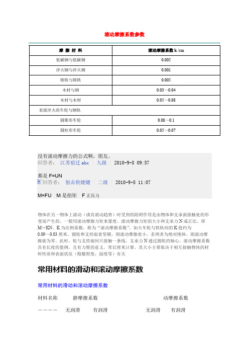 滚动摩擦系数参数与详解