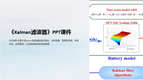 《Kalman滤波器》课件