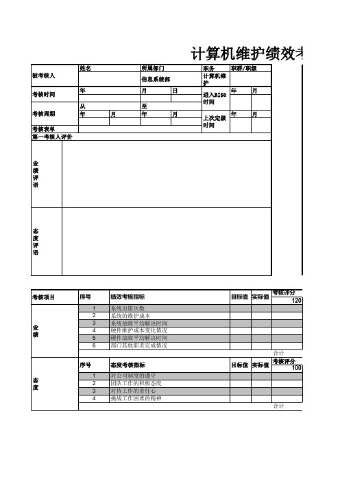 计算机维护绩效考核表Excel模板